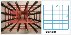 以「一筆箍」工法大幅提高柱體結構
